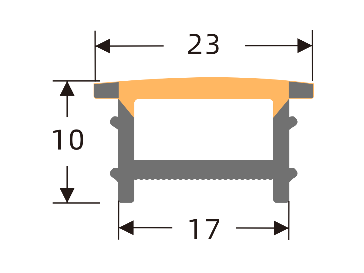 White-edge silicone cover 17 × 10 mm · Profile dimensions